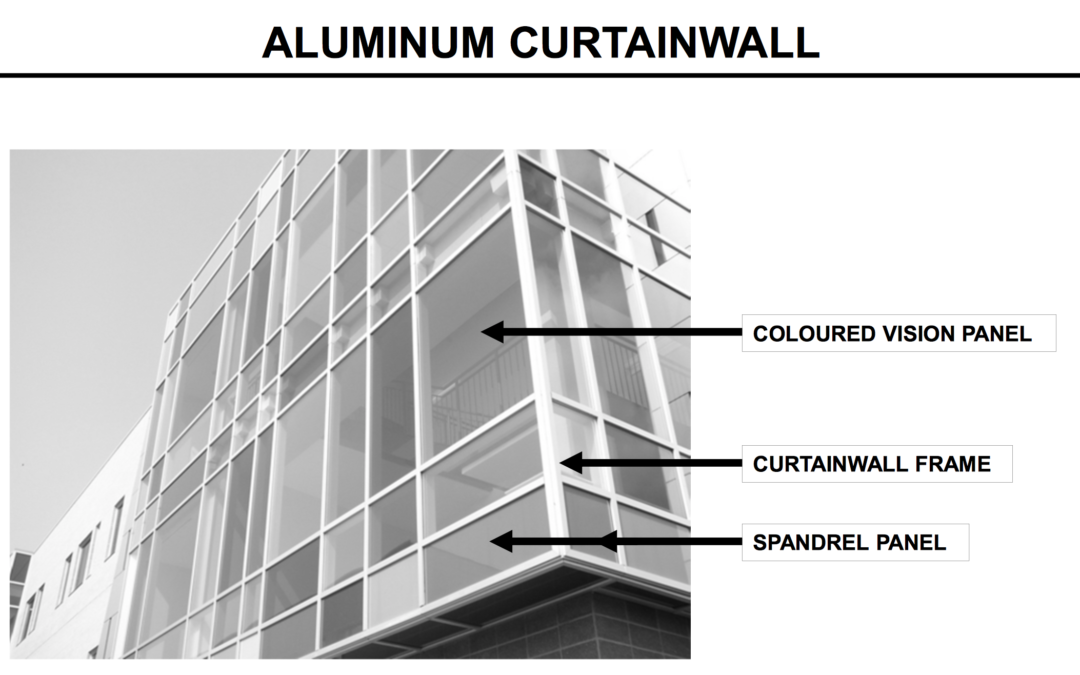 Roof Spandrel Panels